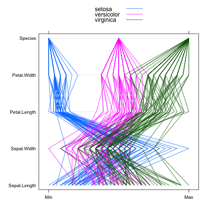 plot of chunk unnamed-chunk-1