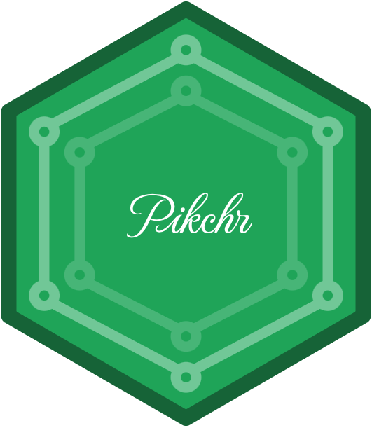 pikchr website