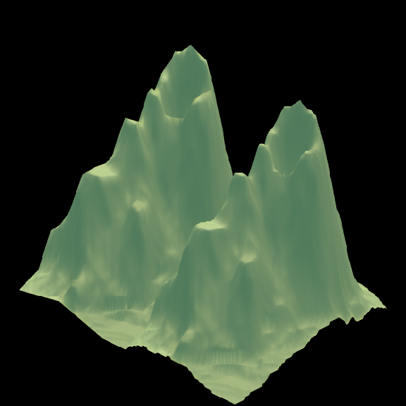 plot of chunk rayshader